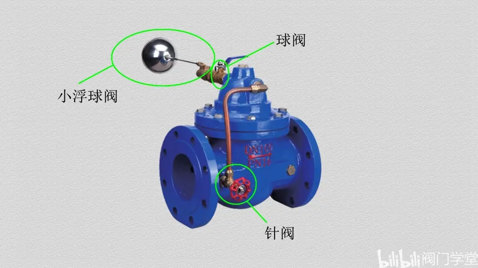 100X遙控浮球閥工作原理，安裝與調(diào)試方法